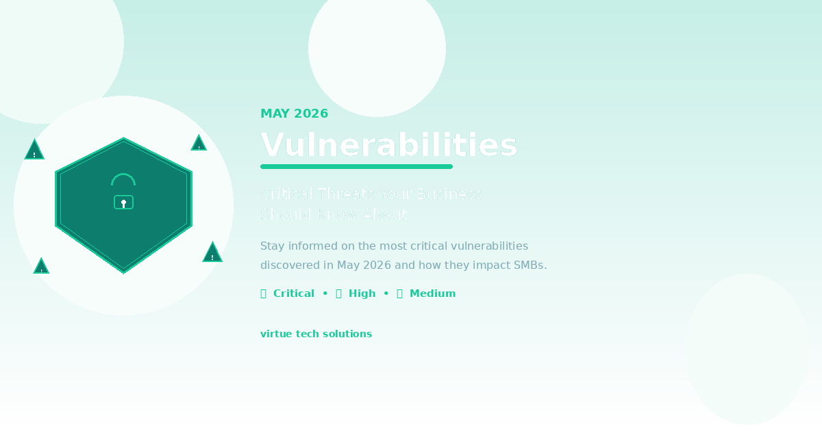 May 2026 Vulnerabilities — Critical Threats